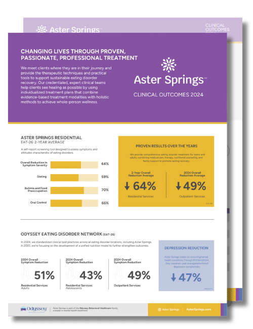 Aster Springs - Outcomes 2024 - Report Thumbnail